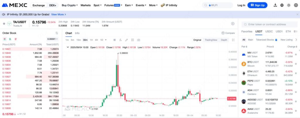 how to buy TA
