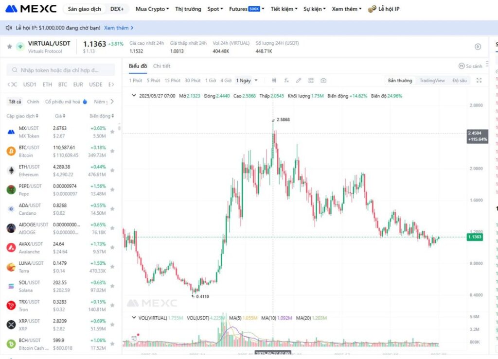 $VIRTUAL