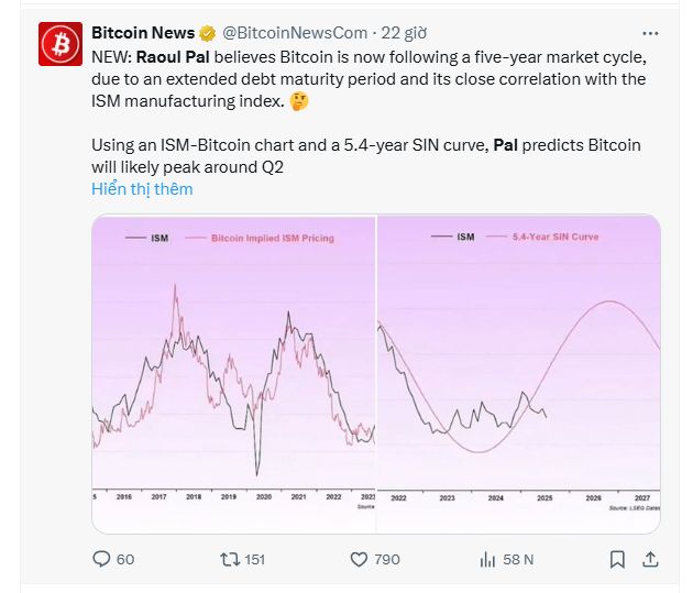 比特币新闻