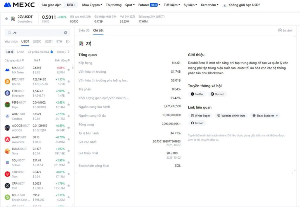 2z，Plasma是TGE市场市值的项目。这些代币通常有极小的流通供应量，这意味着它们的市场市值可能很容易从脆弱的参考价格中被夸大。TOTAL3最终像一张全景照片：聚会看起来很热闹，但实际菜品数量却没有变化，因此每个人的盘子几乎没有额外的食物。