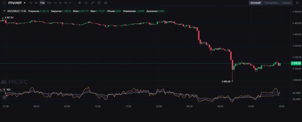 ETH