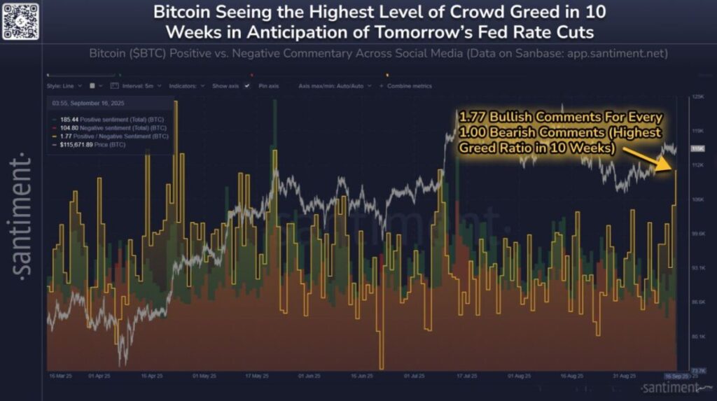 BTC