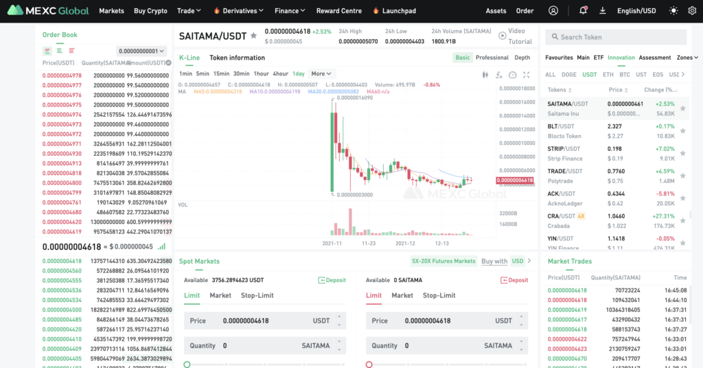 Saitama Token – Kickstarter 评测